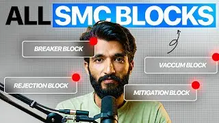 SMC Blocks Masterclass: All Blocks Explained (Order, Breaker, Vacuum & Rejection)