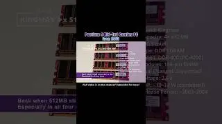 Kingmax 512MB DDR 400MHz RAM | Classic Red DDR1 Memory Modules