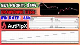AutPipX EA Review &ndash; Best Forex EA for Beginners? Live Setup & Test 2025