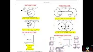 [OpenGLプログラミング入門] 04-01 当たり判定