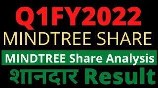 MINDTREE Q1 results 2022 | MINDTREE share news | MINDTREE share news today I MINDTREE SHARE ANALYSIS