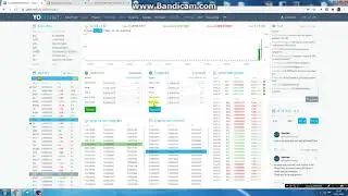 Fork Yobit BitcoinCash [BCHABC] BCHN. 15.11.2020 г. Part II