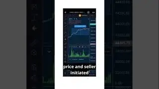 Order & Trade Data: Captures Intra-Day swings on BankNifty #nse #banknifty