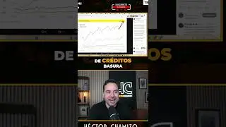 Alert! Car Loan Delinquencies
