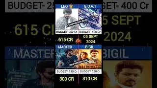 VIJAY THALAPATHY HIGHEST GROSSER MOVIES LEO 🆚 G.O.A.T 🆚 MASTER 🆚 BIGIL BUDGET AND COLLECTION🔥.  #leo