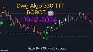 Dwg algo 330 TTT robot 🤖 19-12-2024 Trade report #dwgalgo #330 #330robot #robot #trading #ttt