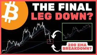 Bitcoin (BTC): The Countdown Has Begun.. History Is Repeating!
