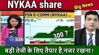 NYKAA share latest news today hindi,nykaa share analysis,nykaa share news, target tomorrow