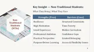 Non-traditional students in UK Higher Education