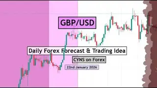GBPUSD | Forex Swing Trading Analysis for 22nd January 2026 by CYNS on Forex