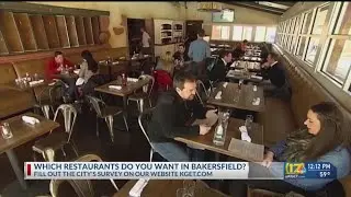 Restaurant retail survey