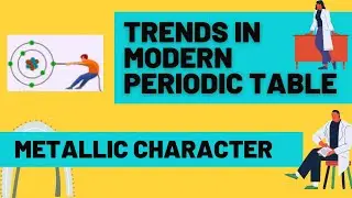 METALLIC CHARACTER OF ELEMENTS IN A GROUP AND PERIOD CLASS X