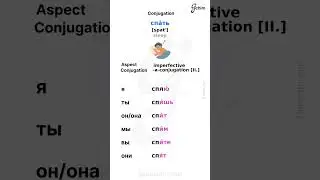 🪆 Let's Learn Русский язык: How to Say Sleep in Russian 🧠
