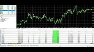 resumen semanal de los copytrades 2025