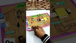 Mutual Induction - Wireless Power Transmit | Class 12 #shortsviral #shortsyt #innovation #diy