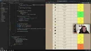 magic computer man makes table sort January 31, 2022 3:36:40