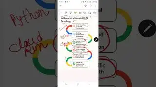 How to Become CCAI Dialogflow Developer  #ccai #dialogflowcx