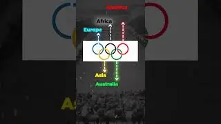 HISTORY OF OLYMPIC RINGS #olympicrings #olympics2024 #parisolympic