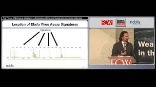 The Threat of Biological Weapons &ndash; A discussion of current research and available defenses