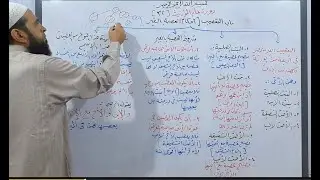 دورة علم المواريث 32 ( أحكام العصبة بالغير  )