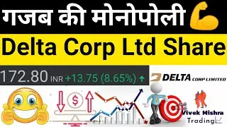 Delta Corp Share Price target Analysis Financials Conditions Buy on dip NSE: DELTACORP