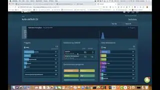 Inserting Security into DevOps Pipelines the Fast Way