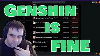 ENTIRELY PREDICTABLE! Reaction to February's Gacha Revenue Report