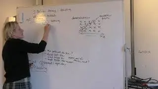 Anne Saxtorph, Handlingens og meningens landskab. Narrative Perspektiver