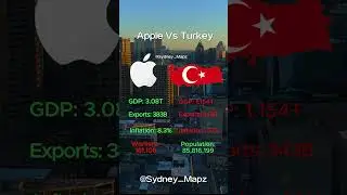 Apple Vs Turkey #mapping #flags #turkey #apple #phone #lol #shorts  #europe #istanbul #fyp