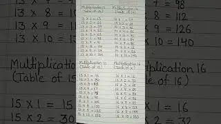 multiplication 13,14,15,16|Table 13,14,15,16 #shorts #viral #trending #ytshorts