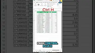 How to Instantly Remove Unwanted Symbols in Excel! ⚡