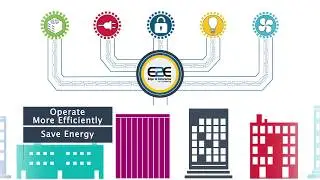 Lynxspring E2E Automation Solutions for Enterprises and Multi-Sites