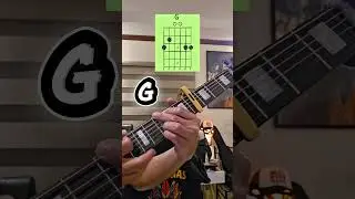 How's It Going To Be | Third Eye Blind (Guitar Intro Tutorial)