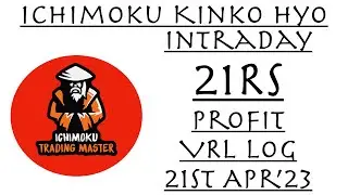Intraday 20+ Rs Profit VRL Log (21st Apr'23): Ichimoku Trading