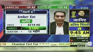 Amber Enterprises Share News Today | Amber Enterprises Share Latest News Today | 22nd July 2024