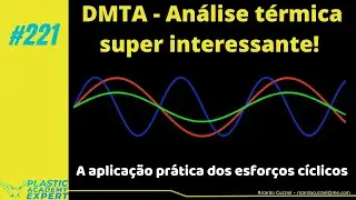 #221 - DMTA - An&aacute;lise t&eacute;rmica com aplica&ccedil;&atilde;o pr&aacute;tica dos esfor&ccedil;os c&iacute;clicos