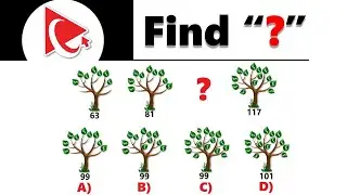 How to pass an Insurance Agent Aptitude Assessment Test!