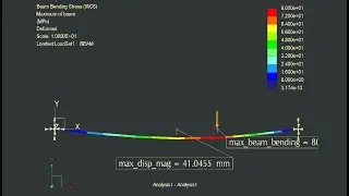 PTC Creo Simulate Simply Supported Beam - Bending Stress