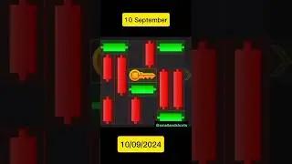 10 September Mini Games and Hamster Kombat #hamsterkombat #minigames #10september2024