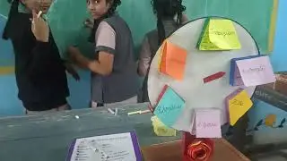 Mathematics Lab in our school surya school giddalur Prakasam district Andhra Pradesh 