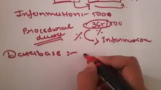 Database management system | Data | Information | Database 🙏