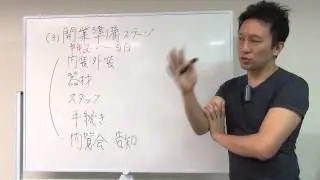 歯科医院の開業準備ステージ（開業シリーズ）