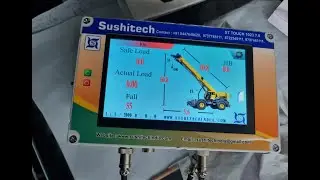 Touch screen safe load indicator Sushitech