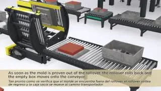Palmer No-Bake Square Loop Molding System 3D Animation