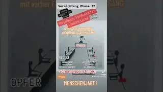 PhaseII Vernichtung mit Jugendamt und 