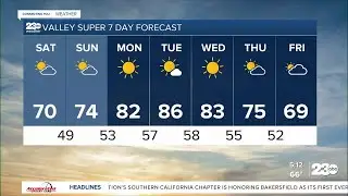 23ABC evening weather update March 21, 2025