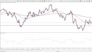 One Minute Forex Scalping Strategy &ndash; High Accuracy, Lightning Speed!