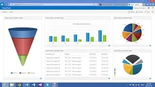 Sequence Analytics and KPI for Business Processes