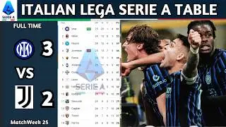 Lega Serie A Enilive | Matchweek 25 Results | Italian Lega Serie A Table Standing Updated Today 2025