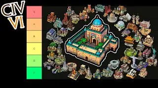 CLASIFICACIÓN de MARAVILLAS - TIER LIST Español